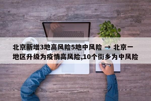 北京新增3地高风险5地中风险 → 北京一地区升级为疫情高风险,10个街乡为中风险