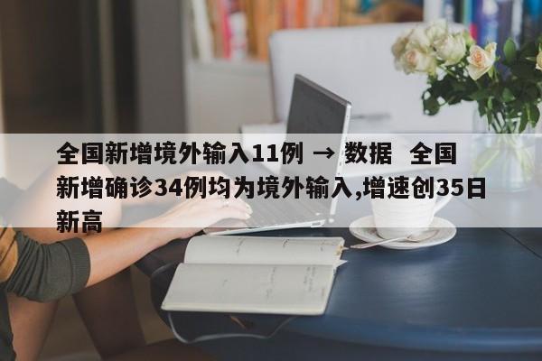 全国新增境外输入11例 → 数据  全国新增确诊34例均为境外输入,增速创35日新高